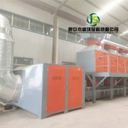 處置HW49的危廢處置線車間